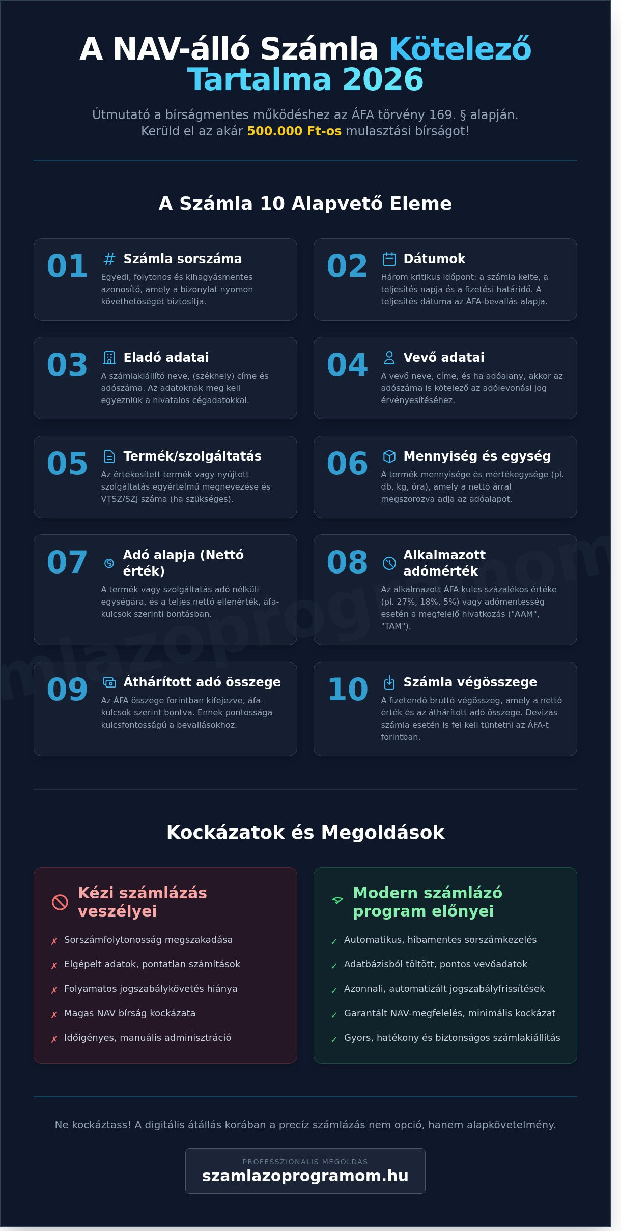 Számla kötelező tartalma 2026-ban: Teljes útmutató és jogszabályi kisokos - Infographic