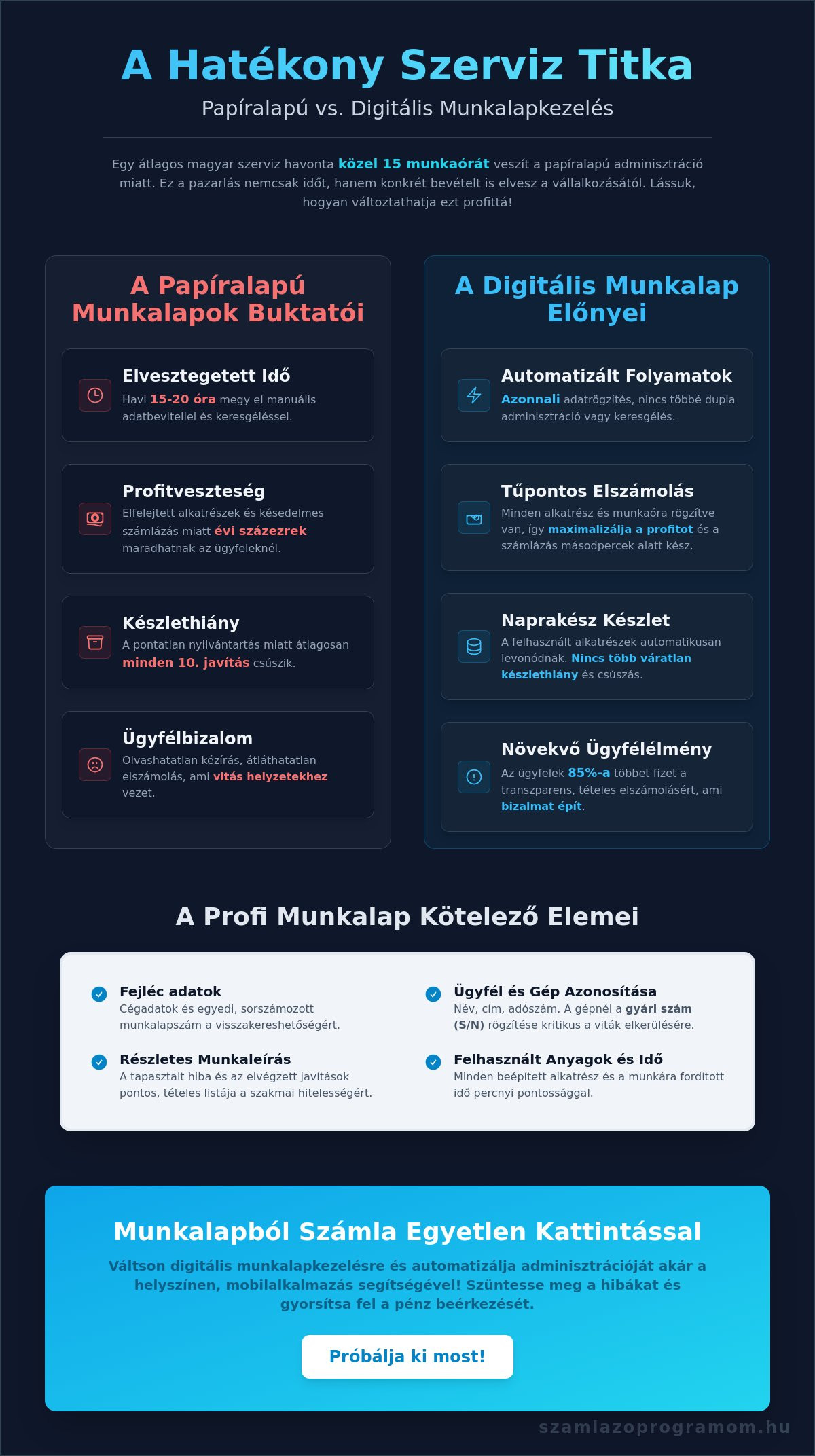 Letölthető szervíz munkalap minta 2026: Útmutató a profi adminisztrációhoz