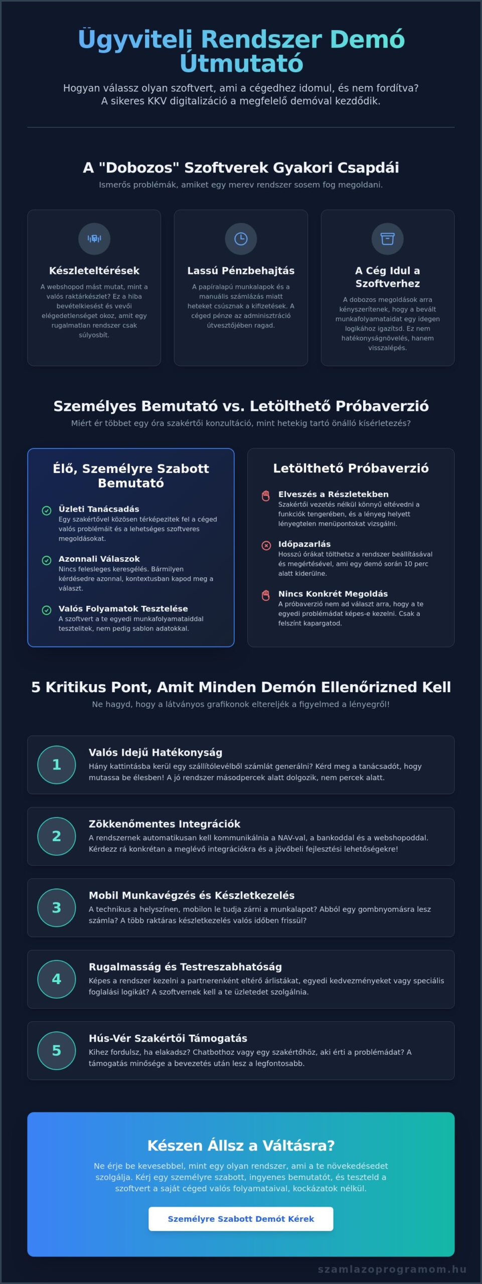 Ügyviteli rendszer demó kérése: Hogyan válassz szoftvert kockázat nélkül 2026-ban?