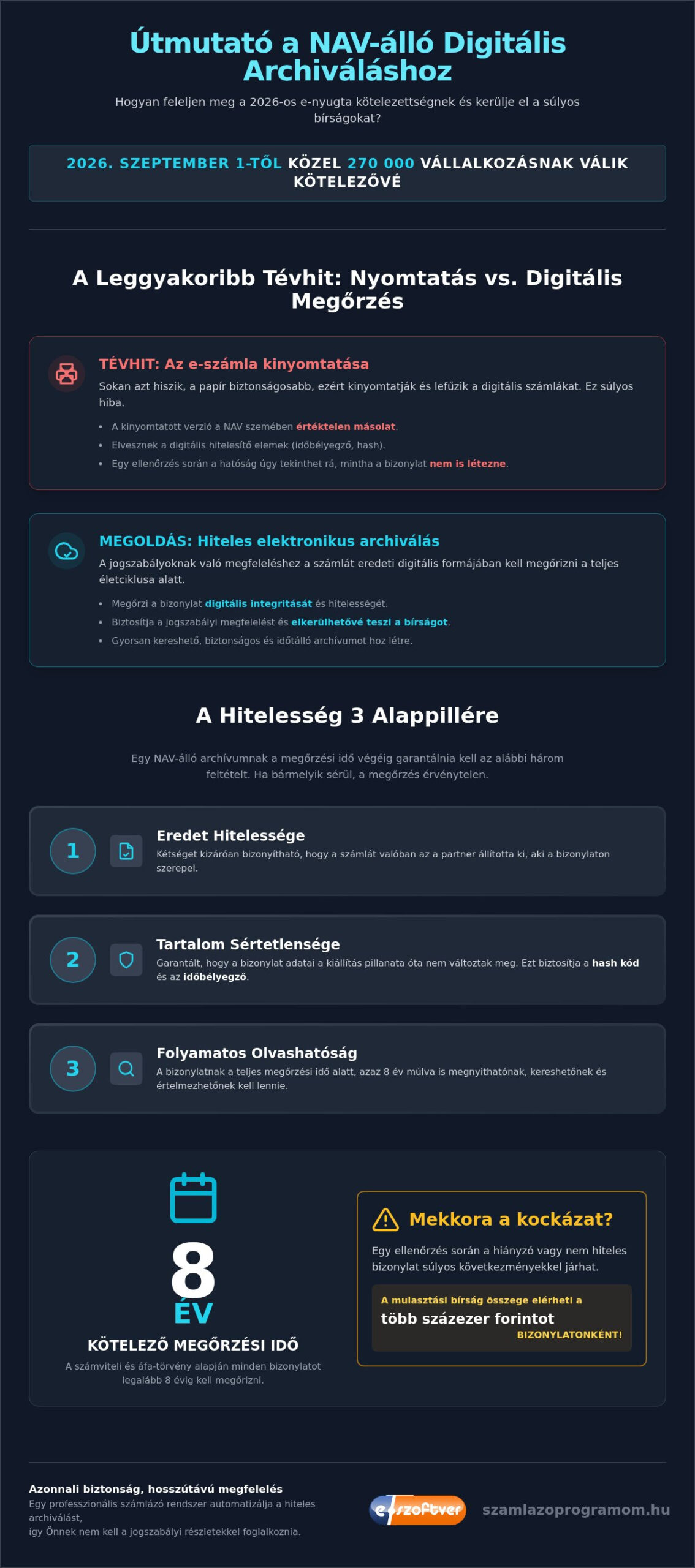 Számlák elektronikus megőrzése 2026-ban: Útmutató a NAV-álló archiváláshoz