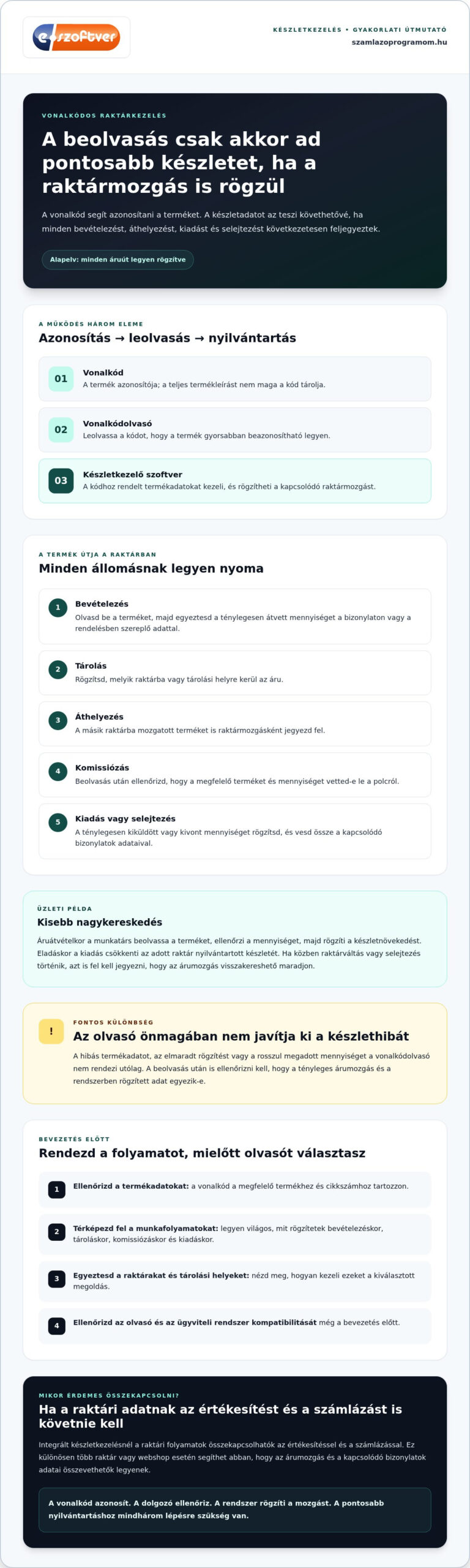 Vonalkódos raktárkezelés: így lesz pontosabb és átláthatóbb a készleted