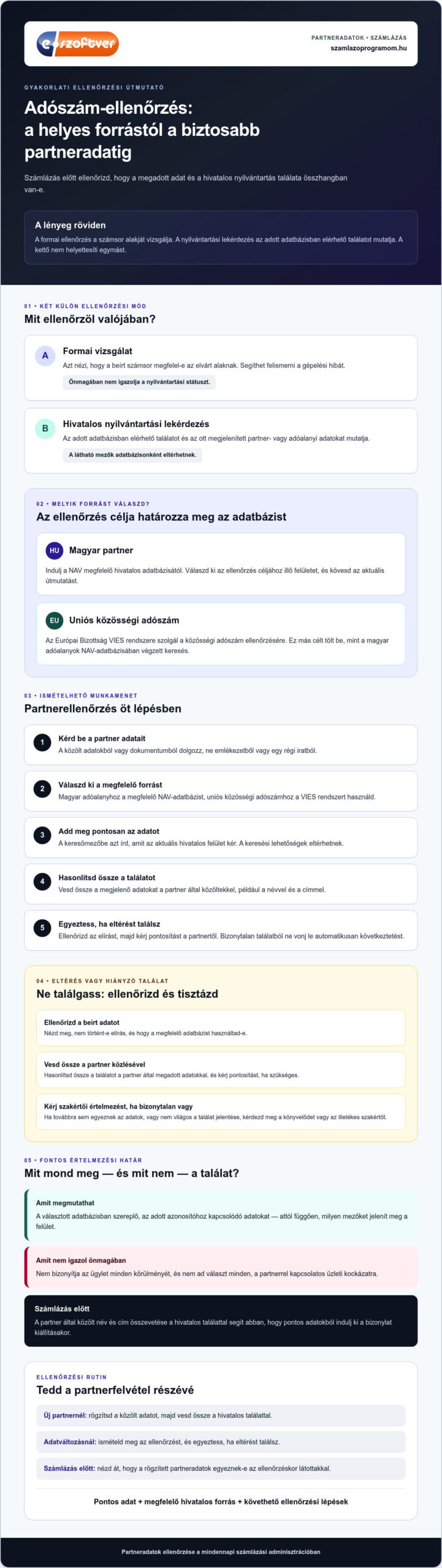 Adószám ellenőrzés 2026-ban: útmutató vállalkozóknak
