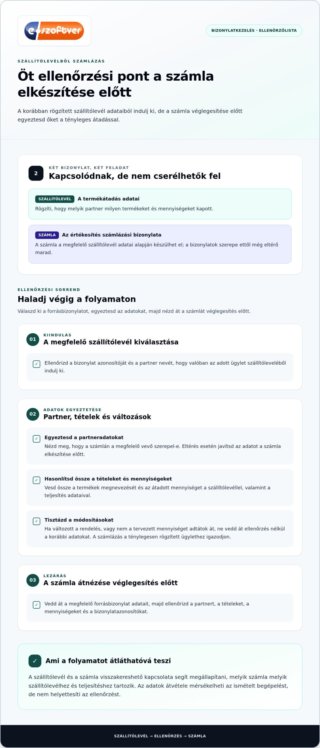 Szállítólevél számlázása: így kezeld pontosan és gyorsan a bizonylatokat